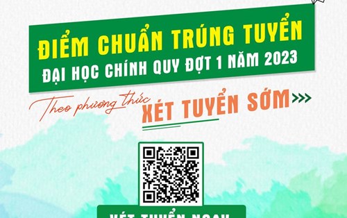 Nhiều cơ hội hấp dẫn cho thí sinh xét tuyển sớm ngành Marketing Đại học Đông Á